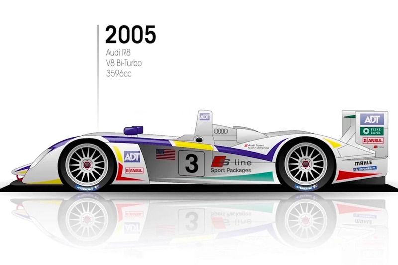 2005 lm