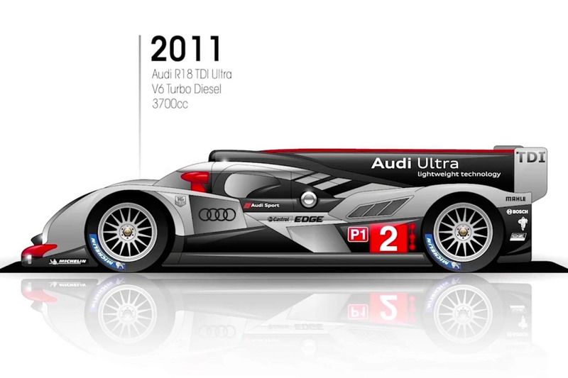2011 lm