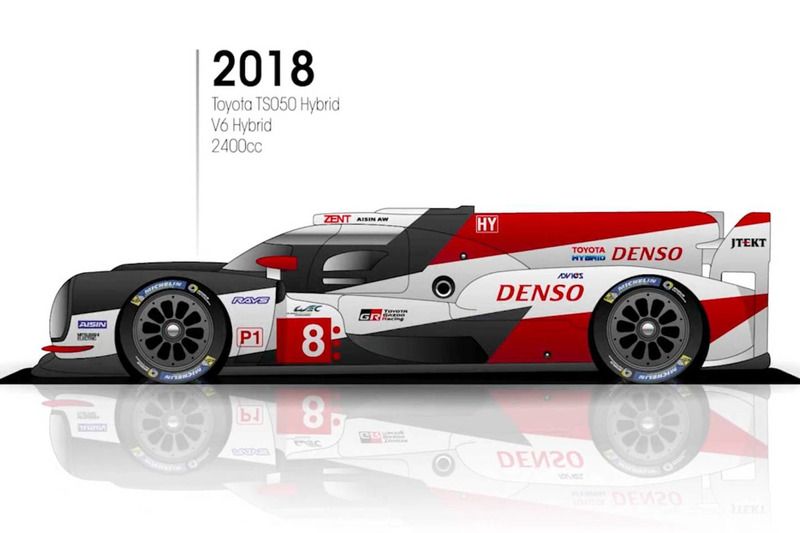 2018 lm